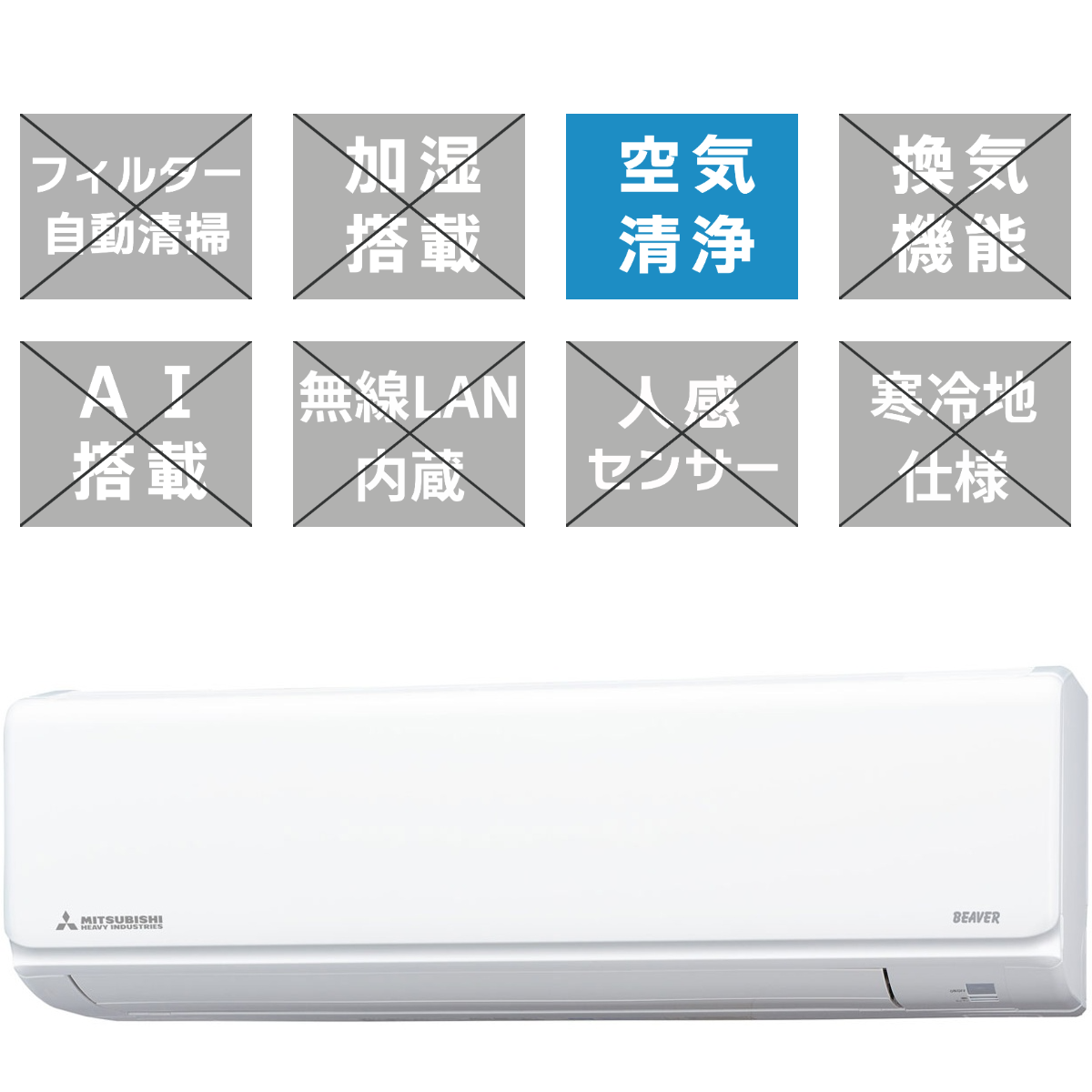 2024【標準工事代込】三菱重工 Tシリーズ 6畳<br>14m先まで冷風が届く「JET運転」で、暑い日も快適に。