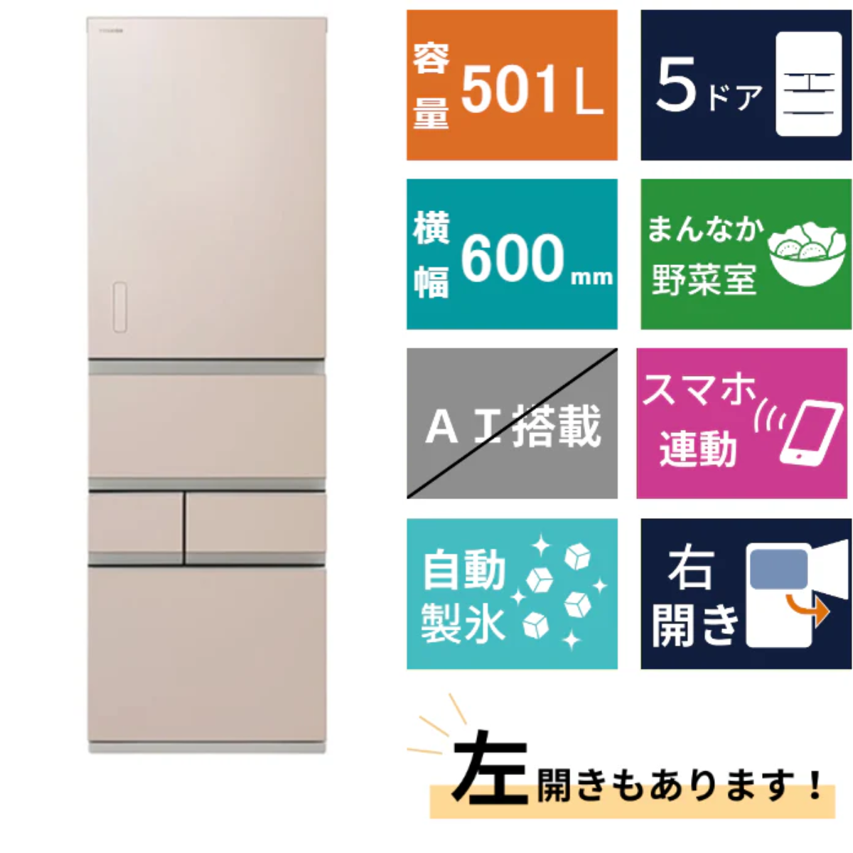5ドア冷凍冷蔵庫<br>GR-W500GTM (501L)