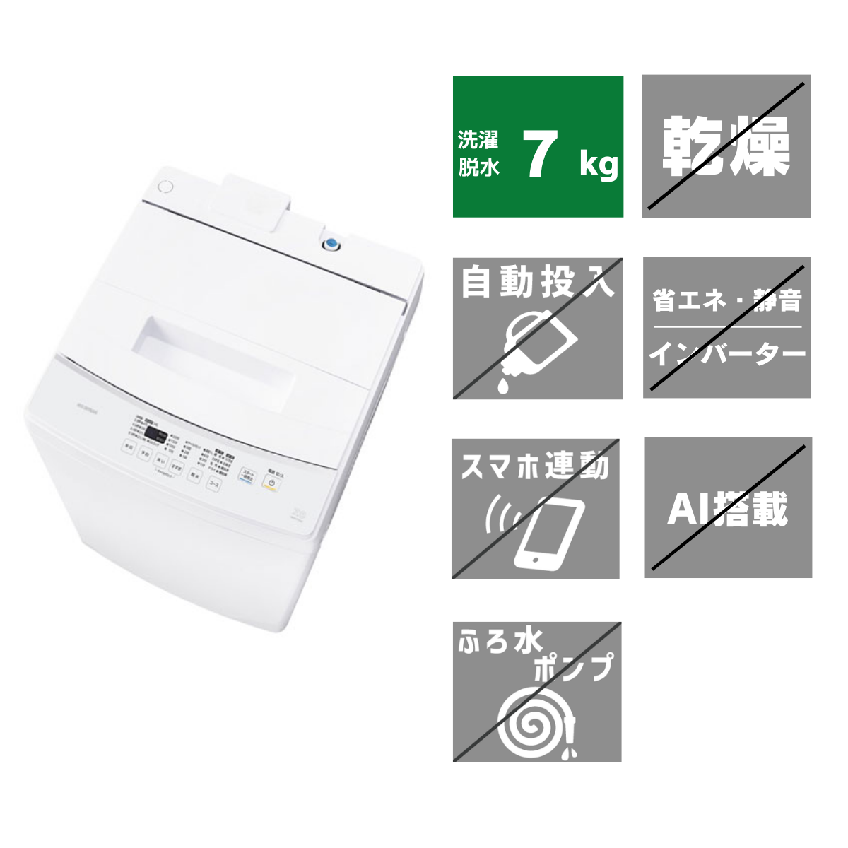 アイリスオーヤマ】全自動洗濯機IAW-T705E-W – De-Life アイリスオーヤマ】全自動洗濯機IAW-T705E-W – De-Life