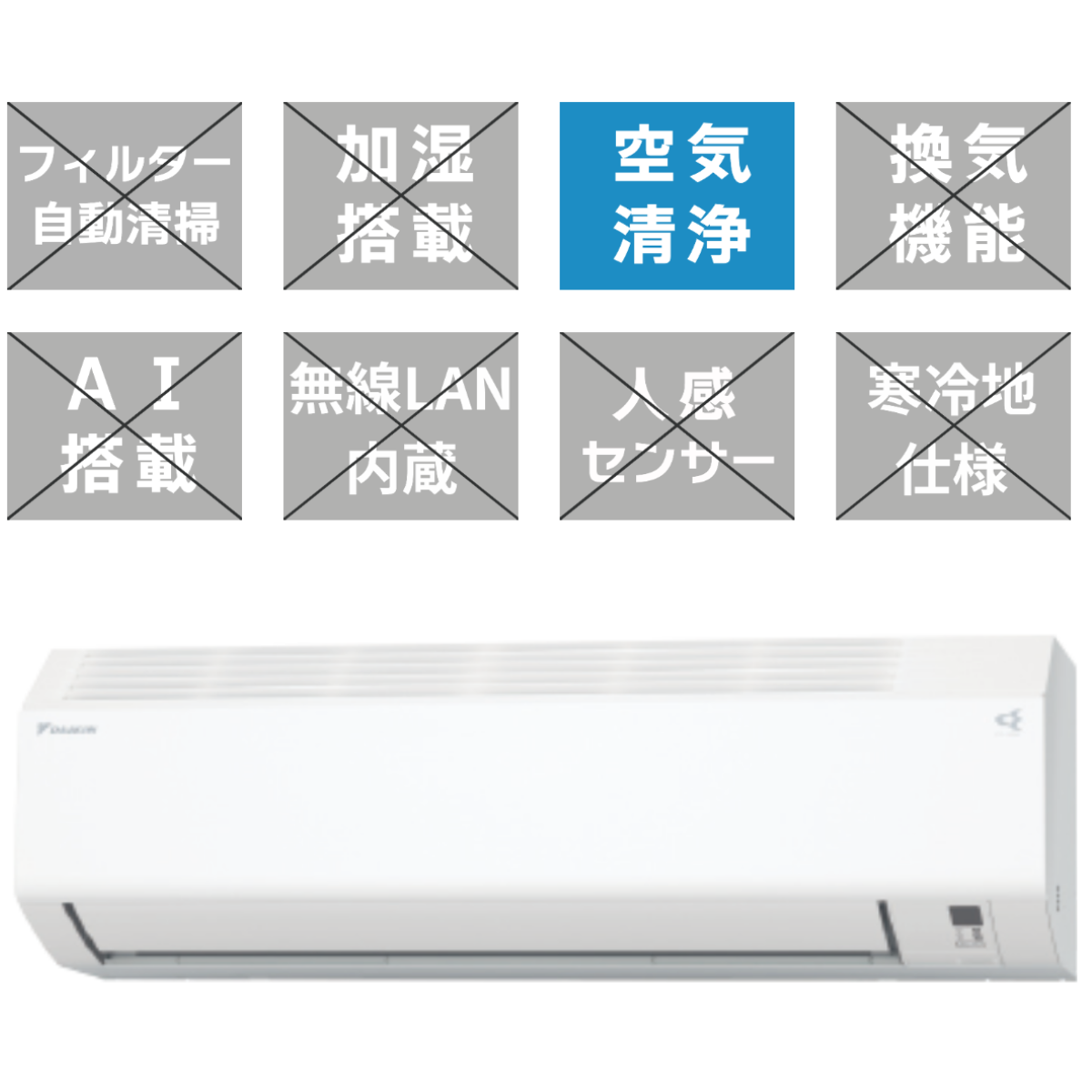 ダイキン Eシリーズ 6畳<br> 内部クリーン機能が進化、シンプル&コンパクトなベーシックモデル。