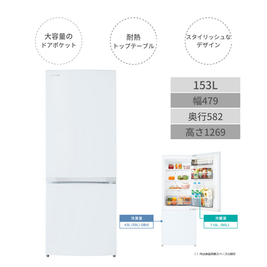 新生活応援3点セット MIDDLE PLAN
