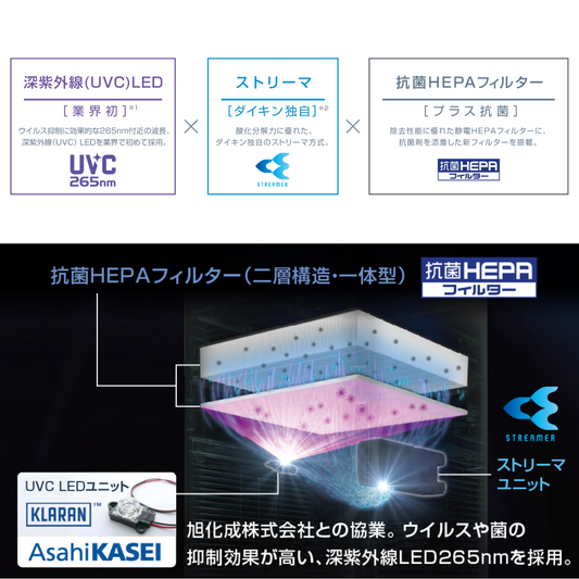 DAIKIN UVストリーマ空気清浄機 ACKB70Z-S<br>(適用床面積の目安・~31畳)