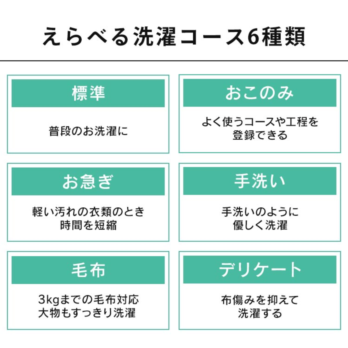 【アイリスオーヤマ】<br>洗濯機 4連自動投入モデル TCW-80A01-W