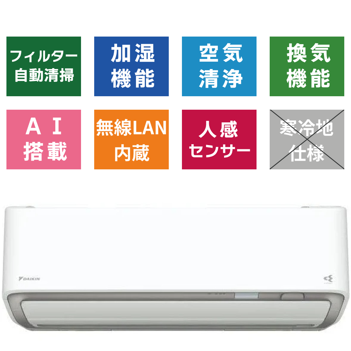 【標準工事代込】ダイキン RXシリーズ 20畳<br>冷暖房をしながら換気まで。加湿は無給水で運転。さらにAIが快適運転をサポート「うるさらX」