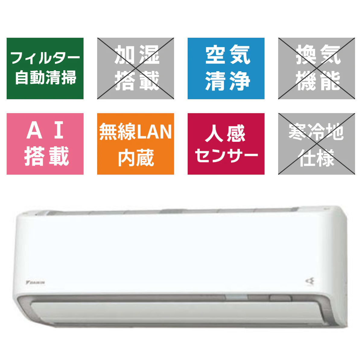 ダイキン AXシリーズ 14畳<br>AI快適自動運転を搭載。除湿・クリーンなどの機能も充実。