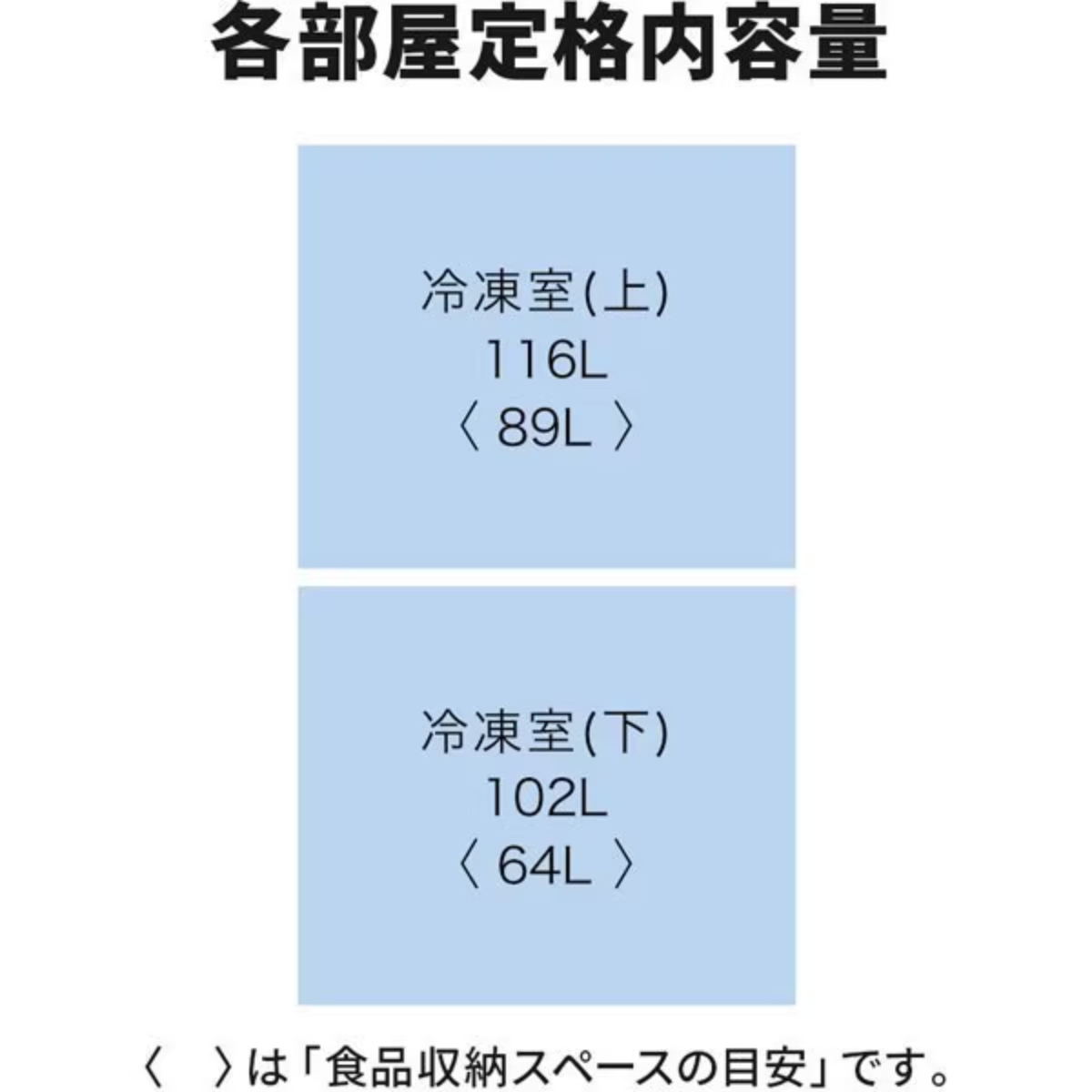 【中古品】三菱電機 冷凍庫 218L MF-U22K-W