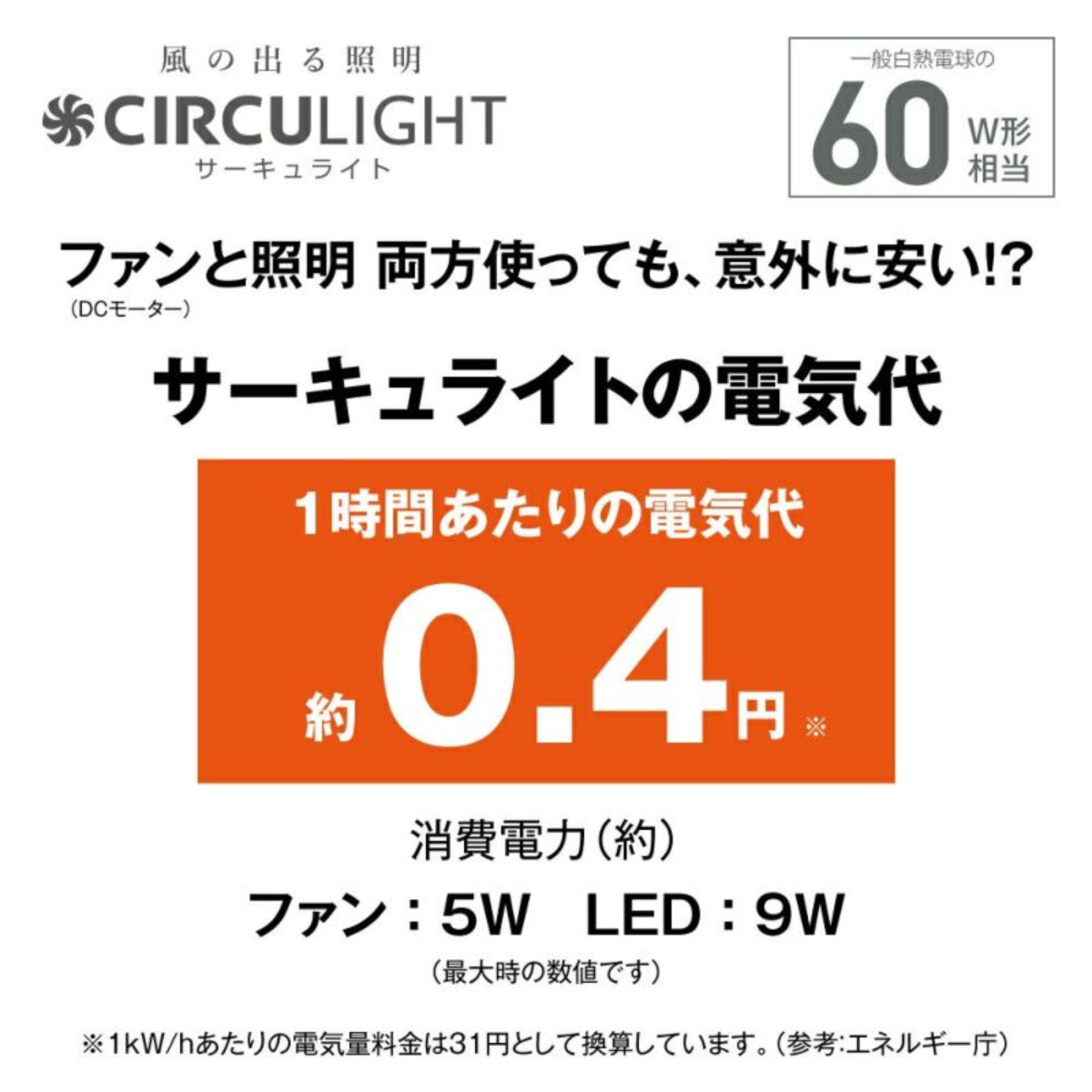 【開封済み・リモコンケース用ねじなし】DOSHISHA サーキュライト 人感センサー付き ソケット E26 DSLS60SCWH