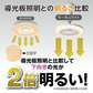 【開封済み・リモコンケース用ねじなし】DOSHISHA サーキュライト 人感センサー付き ソケット E26 DSLS60SCWH