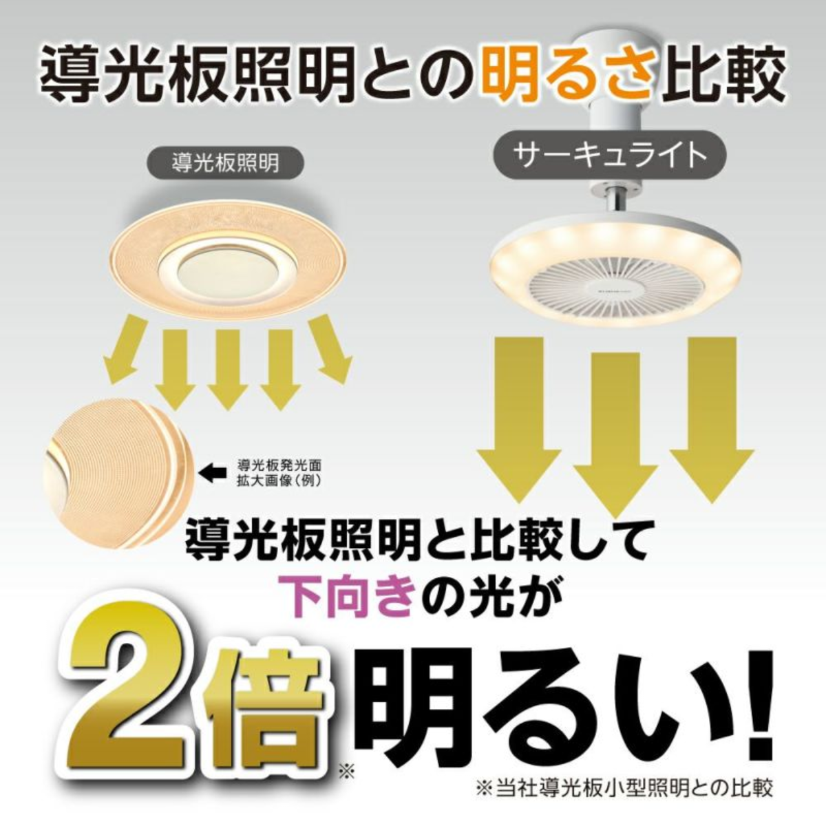 【開封済み・リモコンケース用ねじなし】DOSHISHA サーキュライト 人感センサー付き ソケット E26 DSLS60SCWH