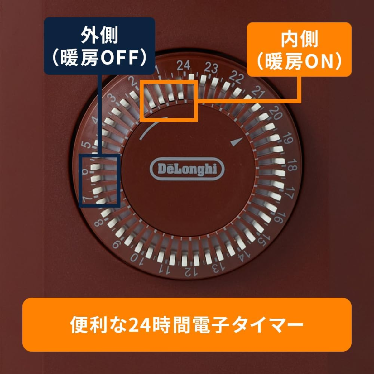 【在庫限りの限定価格!】 デロンギ ヴェルティカルド オイルヒーター RHJ21F1015-BR