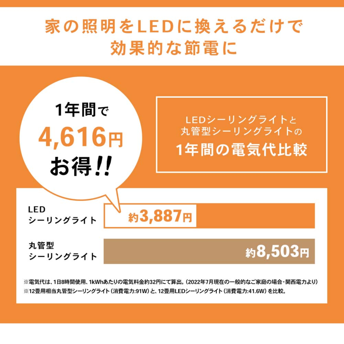 ＬＥＤシーリングライト　～１２畳　調光調色  PTD-W12MDS