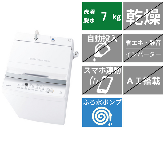 全自動洗濯機<br>AW-7GM2 (洗濯・脱水7kg)