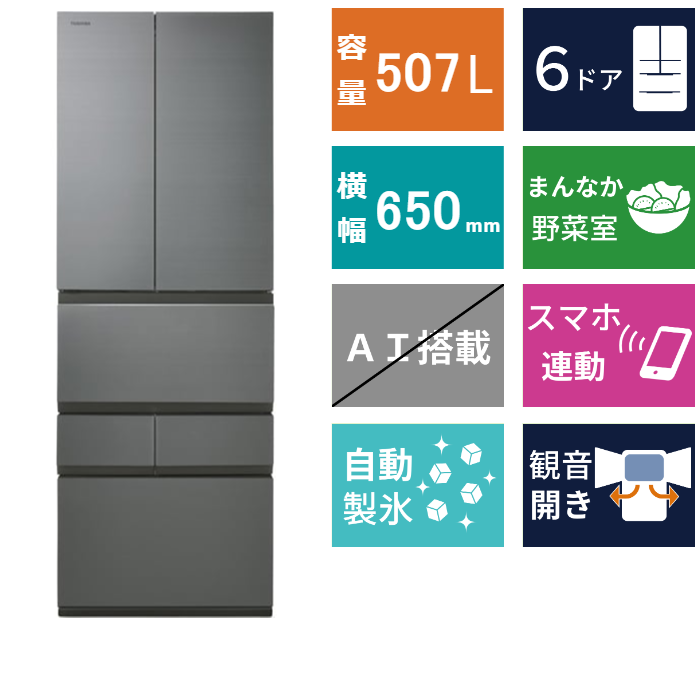 6ドア冷凍冷蔵庫<br>GR-V510FZS (507L)