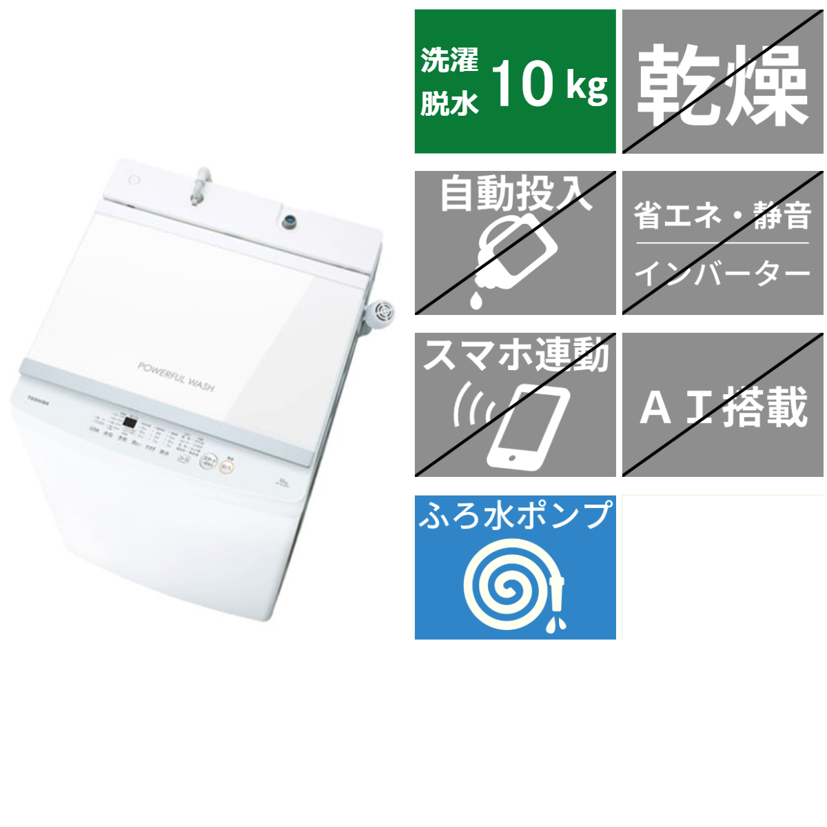 全自動洗濯機<br>AW-10GM3 (洗濯・脱水10kg)