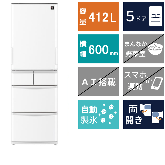5ドア冷凍冷蔵庫<br>SJ-X418K (412L)